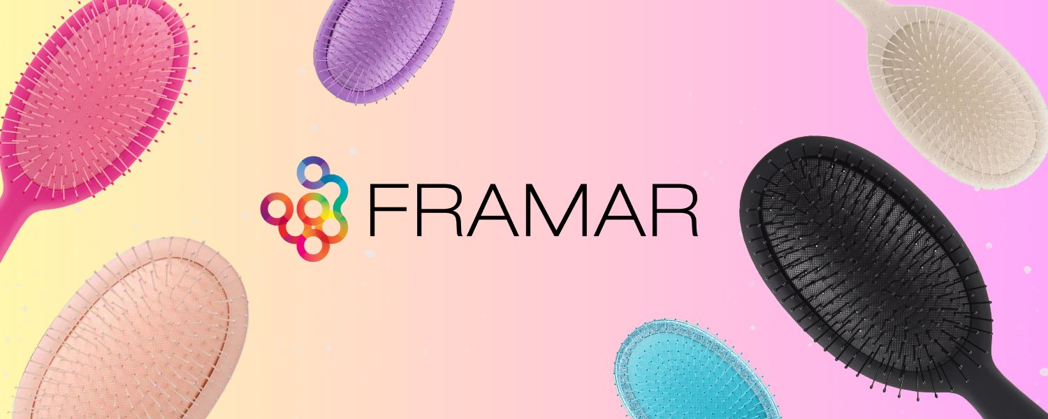 Finn din personlighet med Framar! - Cancam