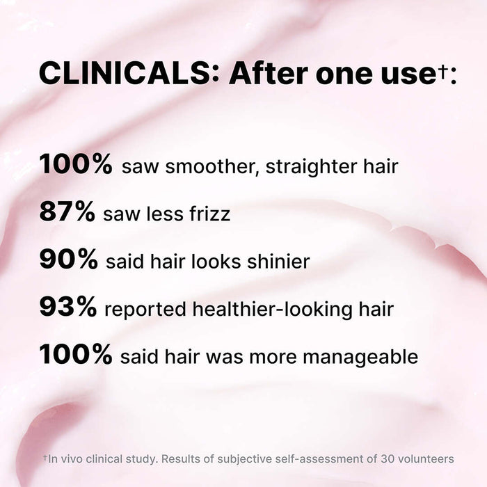 Color Wow Dreaming Repair & Resurfacing Treatment 215 ml - Cancam