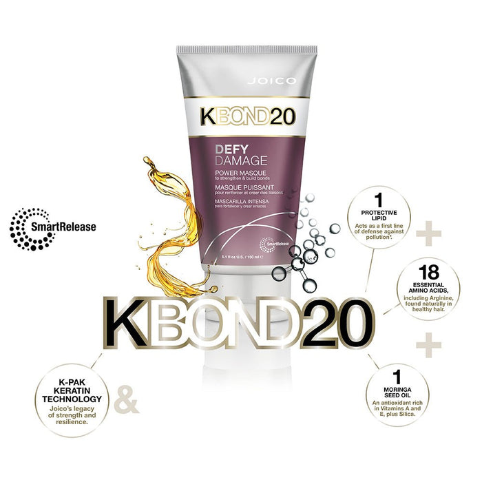 Joico Defy Damage Kbond20 Power Masque 150 ml - Cancam