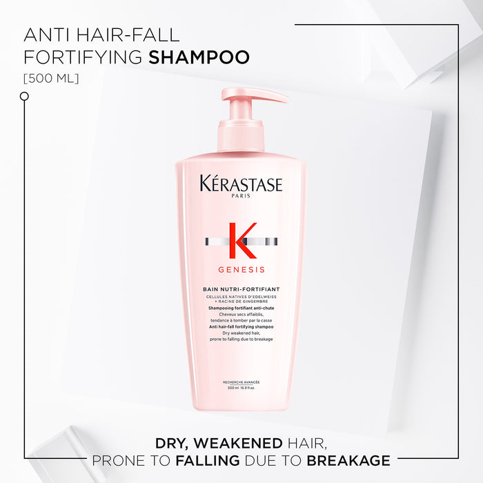 Kerastase Genesis Bain Nutri Fortitiant 500 ml - Cancam
