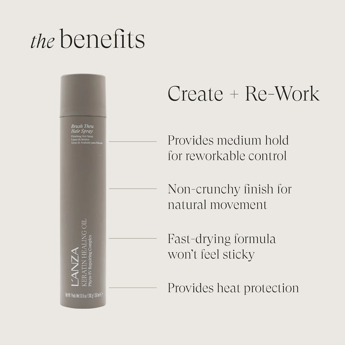 Lanza Keratin Healing Oil Brush Thru Hair Spray 350ml - Cancam