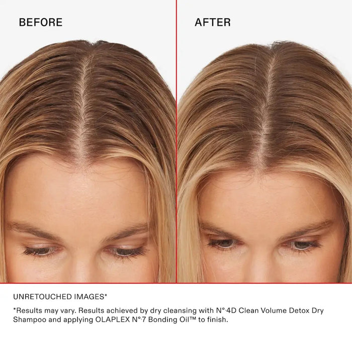 Olaplex No. 4D Clean Volume Detox Dry Shampoo 50ml - Cancam