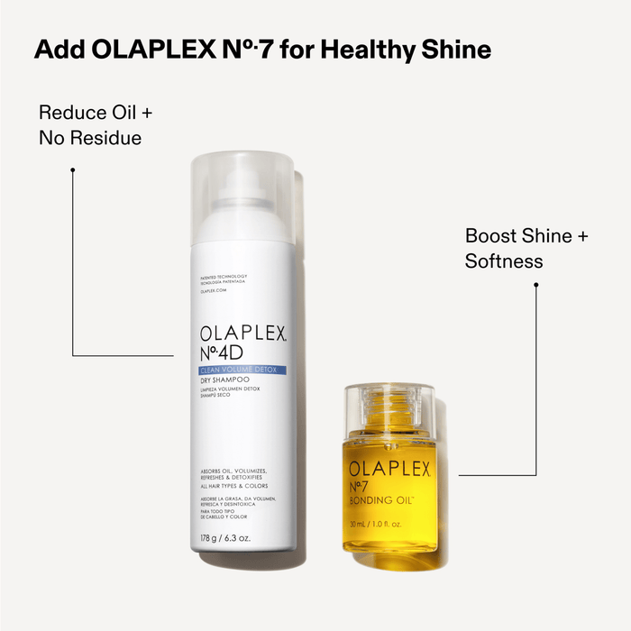 Olaplex No. 4D Clean Volume Detox Dry Shampoo 50ml - Cancam