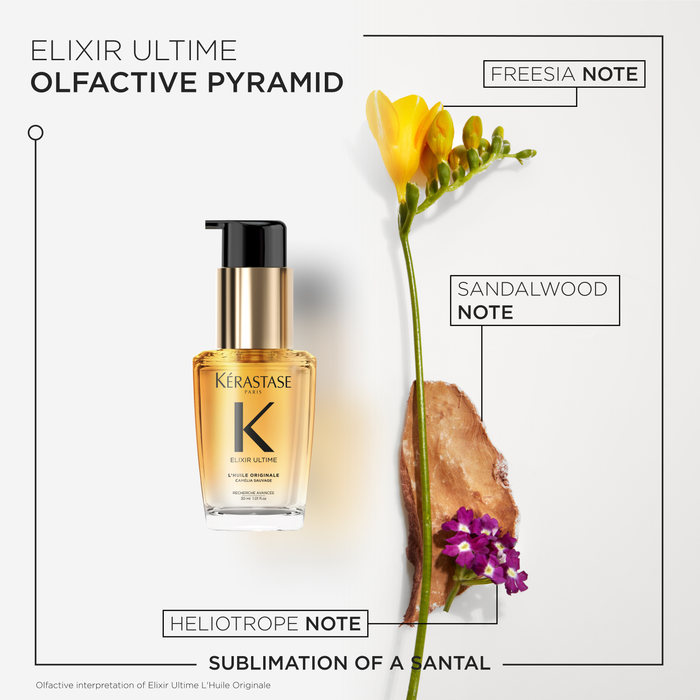Kerastase Nutritive 8H Magic Night Serum and Elixir Ultime L'Huile Originale Hair Oil Mini Duo Spring Set 2026