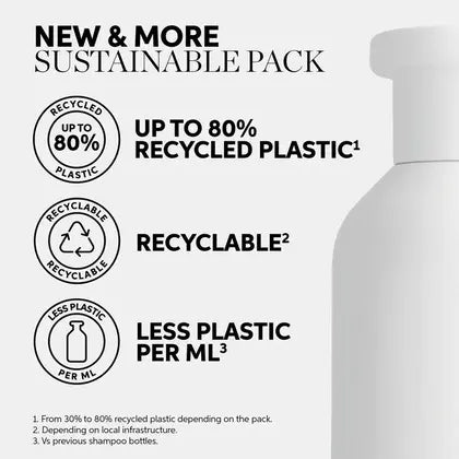 Wella Oil Reflections Shampoo 250 ml