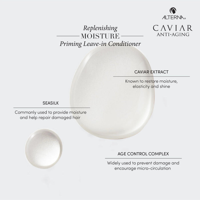 Alterna Caviar Replenishing Moisture Priming Leave - in Conditioner 147 ml - Cancam