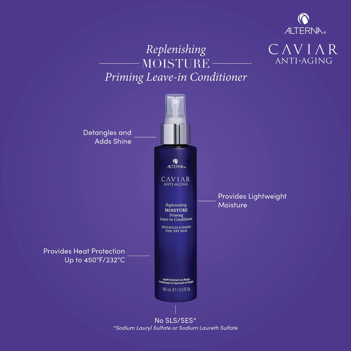 Alterna Caviar Replenishing Moisture Priming Leave - in Conditioner 147 ml - Cancam