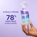 Color Wow Shook Mix + Fix Bundling Spray 295ml - Cancam