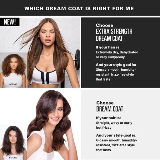 Color Wow Travel Dream Coat Extra Strength 50ml - Cancam