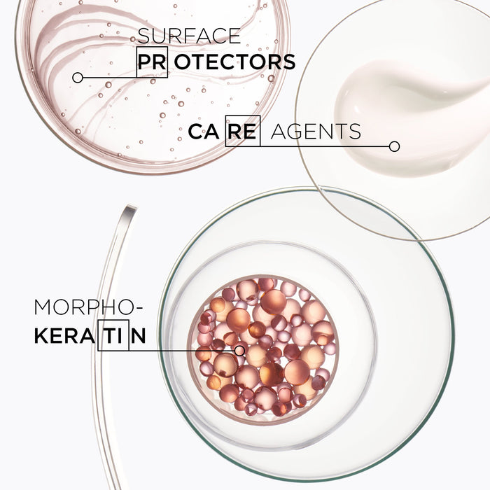 Kerastase Discipline Bain Fluidealiste 250 ml - Cancam