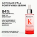 Kerastase Genesis Trio Spring Set 2026 - Cancam