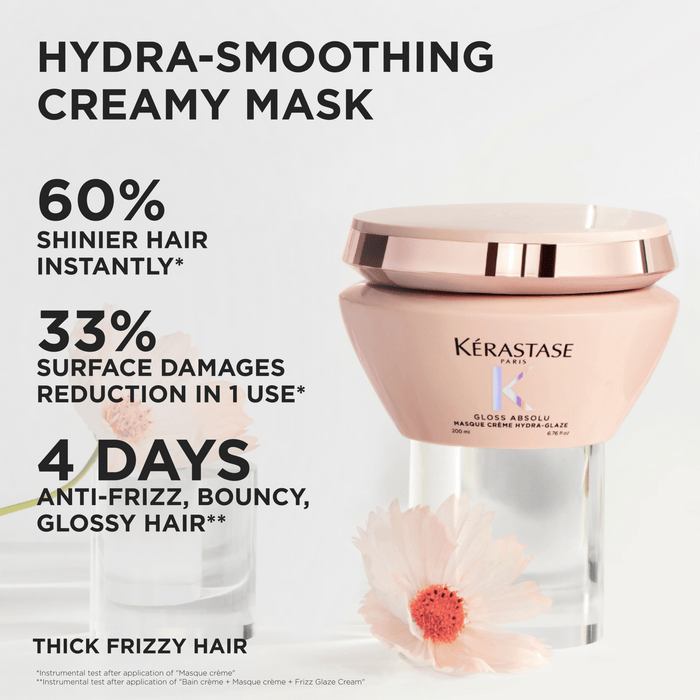 Kerastase Gloss Absolu Masque Crème Hydra - Glaze 200 ml - Cancam