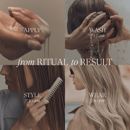 Lanza Healing Strength Shampoo 950 ml - Cancam