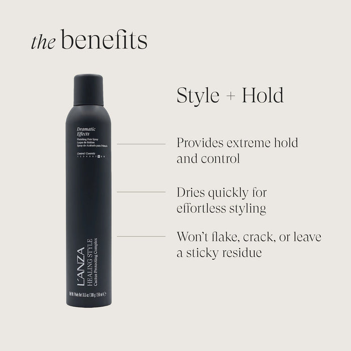 Lanza Healing Style Dramatic Effects Spray 350 ml - Cancam