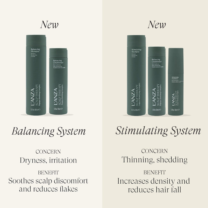 Lanza Scalp Stimulating Shampoo 300 ml - Cancam
