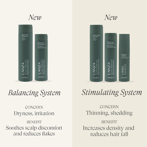 Lanza Scalp Thearapy Balacing Shampoo 300 ml - Cancam