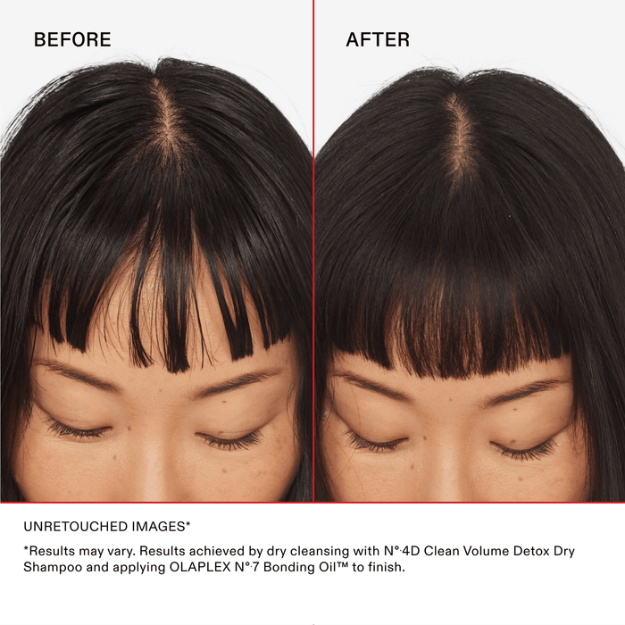 Olaplex No. 4D Clean Volume Detox Dry Shampoo 50ml - Cancam