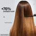 Redken Acidic Color Gloss Shampoo 300 ml - Cancam