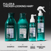 Redken Acidic grow Full System Densifying Conditioner for Thin Hair 300 ml - Cancam