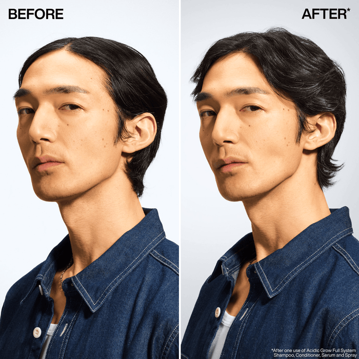 Redken Acidic grow Full System Instant Densifying Spray for Thin Hair 190 ml - Cancam