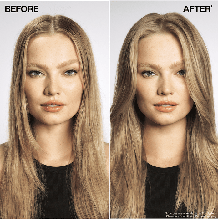 Redken Acidic grow Full System Instant Densifying Spray for Thin Hair 190 ml - Cancam