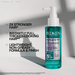 Redken Acidic grow Full System Scalp & Hair Serum for Thin or Flat Hair 100 ml - Cancam