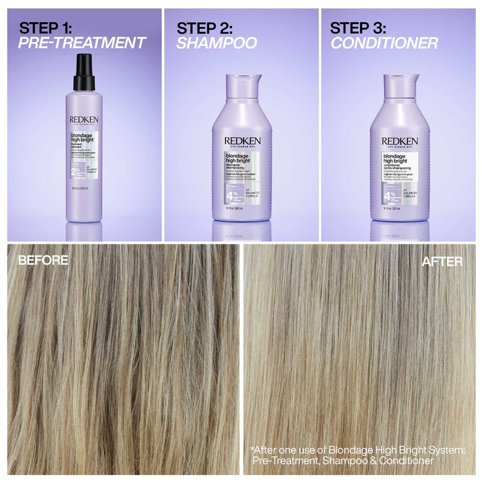 Redken Blondage High Bright Pre - Treatment 250 ml - Cancam
