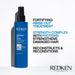 Redken Extreme Cat Treatment Spray 250 ml utg - Cancam