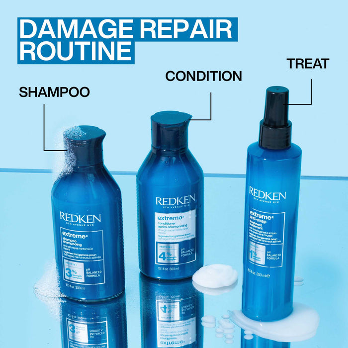 Redken Extreme Holiday Gift Set 2025 - Cancam