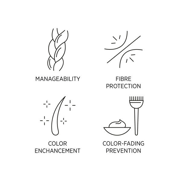 System Professional Color Save Shampoo 50 ml - Cancam
