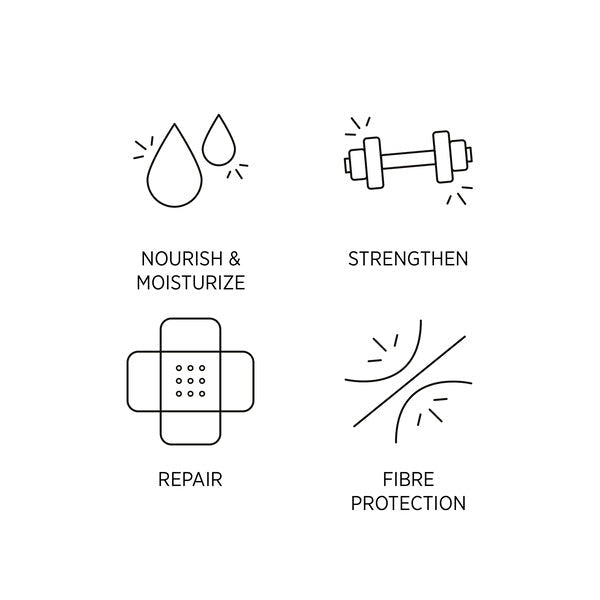 System Professional Repair Mask 400 ml - Cancam