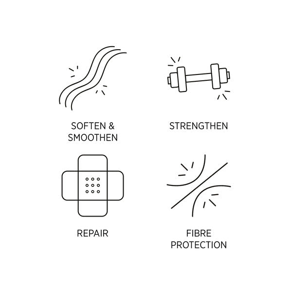 System Professional Repair Shampoo 50 ml - Cancam