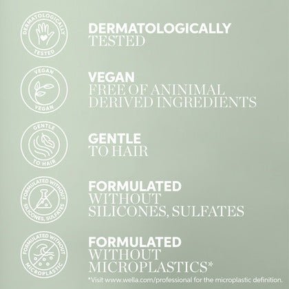 Wella Elements Calm Shampoo 250 ml - Cancam
