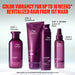 Wella Professionals Ultimate Color Conditioner 200 ml - Cancam
