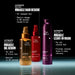Wella Professionals Ultimate Color Miracle Leave - In Mask 30 ml - Cancam