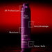 Wella Professionals Ultimate Color Miracle Leave - In Mask 95 ml - Cancam