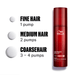 Wella Professionals Ultimate Repair 5 - In - 1 Protective Leave - In 95 ml - Cancam