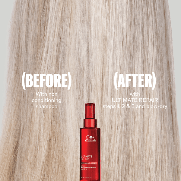 Wella Professionals Ultimate Repair 5 - In - 1 Protective Leave - In 95 ml - Cancam