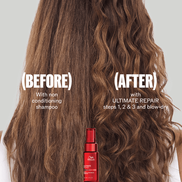Wella Professionals Ultimate Repair Miracle Hair Rescue Leave - in 95 ml - Cancam