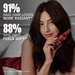 Wella Professionals Ultimate Repair Night Serum 95 ml - Cancam