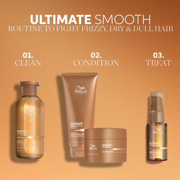 Wella Professionals Ultimate Smooth Conditioner 200ml - Cancam