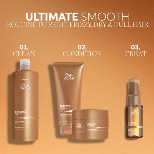 Wella Professionals Ultimate Smooth Shampoo 1000 ml - Cancam